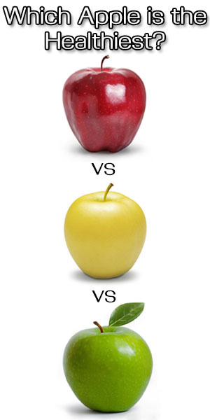 Which Apple is the Healthiest