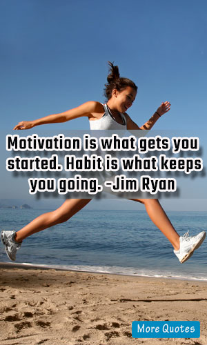 Fitness and Motivation